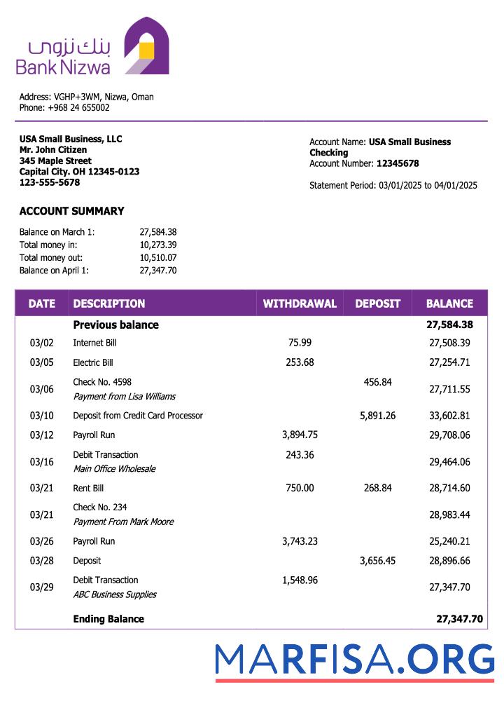 Realistic Omani Bank Nizwa firm statement Word and PDF template